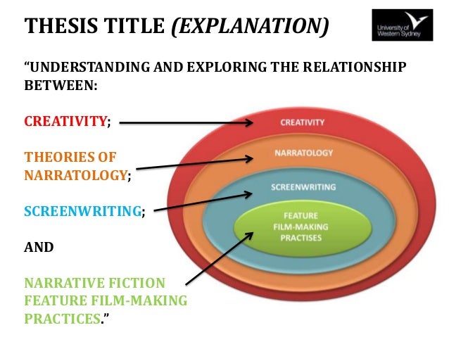 sample english research paper methodology section