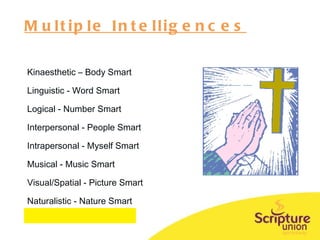 Multiple Intelligences Kinaesthetic – Body Smart Linguistic - Word Smart Logical - Number Smart Interpersonal - People Smart Intrapersonal - Myself Smart Musical - Music Smart Visual/Spatial - Picture Smart Naturalistic - Nature Smart 