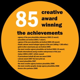 Creativepreneur Indonesia