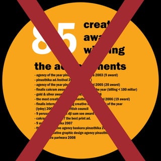 Creativepreneur Indonesia