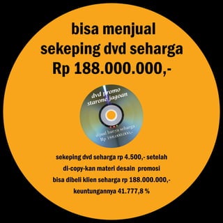 Creativepreneur Indonesia