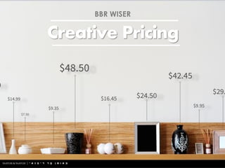 Creative Pricing
BBR WISER
 