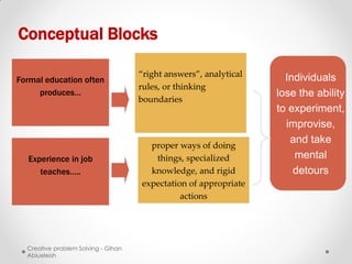 Conceptual Blocks

                                     “right answers”, analytical     Individuals
Formal education often
                                     rules, or thinking
     produces…                                                     lose the ability
                                     boundaries
                                                                   to experiment,
                                                                     improvise,
                                       proper ways of doing
                                                                      and take
  Experience in job                     things, specialized            mental
     teaches…..                        knowledge, and rigid            detours
                                     expectation of appropriate
                                               actions




  Creative problem Solving - Gihan
  Abiueleish
 