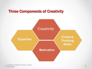 Three Components of Creativity



                                   Creativity

                                                Creative
             Expertise                          Thinking
                                                 Skills
                                   Motivation



Creative problem Solving - Gihan
Abiueleish
 