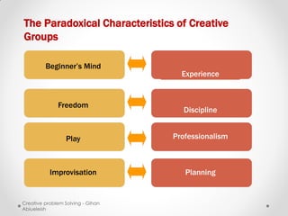 The Paradoxical Characteristics of Creative
Groups

         Beginner’s Mind
                                     Experience


              Freedom
                                     Discipline


                  Play             Professionalism



           Improvisation              Planning


Creative problem Solving - Gihan
Abiueleish
 