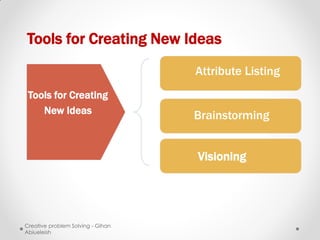 Tools for Creating New Ideas
                                   Attribute Listing
 Tools for Creating
    New Ideas
                                   Brainstorming


                                   Visioning




Creative problem Solving - Gihan
Abiueleish
 
