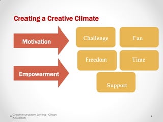 Creating a Creative Climate

                                   Challenge         Fun
       Motivation

                                   Freedom           Time

    Empowerment
                                           Support




Creative problem Solving - Gihan
Abiueleish
 