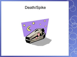 Death/Spike
 