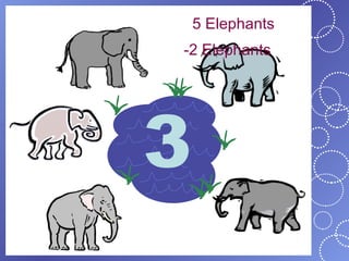 5 Elephants
-2 Elephants




3
 