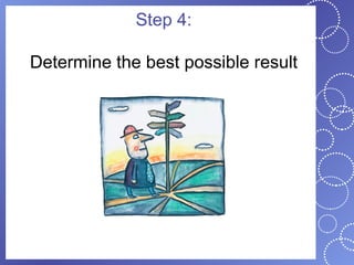 Step 4:

Determine the best possible result
 