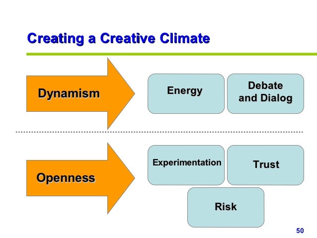 the effect of integrating creative problem Evidence that play promotes creative problem solving psychologists distinguish two types of problem--convergent and divergent a convergent problem has a single correct solution or answer. the effect of integrating creative problem Evidence that play promotes creative problem solving psychologists distinguish two types of problem--convergent and divergent a convergent problem has a single correct solution or answer.