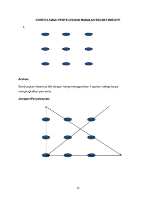 12
CONTOH AMALI PENYELESAIAN MASALAH SECARA KREATIF
1.
Arahan:
Sambungkan kesemua titik dengan hanya menggunakan 4 garisan sahaja tanpa
mengangkatkan pen anda.
Jawapan/Penyelesaian:
 