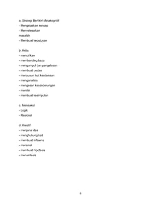 6
a. Strategi Berfikir/ Metakognitif
- Mengelaskan konsep
- Menyelesaikan
masalah
- Membuat keputusan
b. Kritis
- mencirikan
- membanding beza
- mengumpul dan pengelasan
- membuat urutan
- menyusun ikut keutamaan
- menganalisis
- mengesan kecenderungan
- menilai
- membuat kesimpulan
c. Menaakul
- Logik
- Rasional
d. Kreatif
- menjana idea
- menghubung kait
- membuat inferens
- meramal
- membuat hipotesis
- mensintesis
 