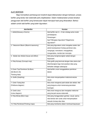 7
ALAT BERFIKIR
Bagi memastikan pembangunan kreativiti dapat dilaksanakan dengan berkesan, proses
berfikir yang teratur dan sistematik perlu diaplikasikan. Dalam melaksanakan proses tersebut
penggunaan alat berfikir yang bersesuaian dapat mencapai hasil yang dihasratkan. Berikut
adalah contoh alat berfikir yang boleh digunakan:
Alat Berfikir Huraian
1. Istilah(Glossary of terms) Alat berfikir dari A – Z dan strategi serta modal
pembelajaran.
Penerangan :
Apa? Mengapa digunakan? Bagaimana
digunakan?
2. Taksonomi Bloom (Bloom's taxonomy) Alat yang digunakan untuk mengelas soalan dan
aktiviti berdasarkan 6 tahap pemikiran iaitu
mengingat, memahami, mengaplikasi,
menganalisis, menilai dan mencipta
3. Sebab dan Akibat (Cause and effect) Alat yang menghubungkan sebab dengan
keputusan.
4. Peta Konsep (Concept map) Peta grafik yang bermula dengan idea utama dan
dikembangkan bagi menunjukkan idea yang
berkaitan sebagai cabangnya
5. Enam Topi Pemikiran De Bono
(De Bono's Six
Thinking Hats)
Alat berfikir untuk menggalakkan pemikiran
lateral.
6. Grafik (Graphing) Alat untuk menyampaikan maklumat secara
visual.
7. Carta Tulang Ikan
(Fishbone diagram)
Alat untuk mengenal pasti sebab dan akibat. Alat
yang berguna untuk merancang penulisan
karangan.
8. Carta Lotus
(Lotus diagram)
Alat untuk mengurus dan mengelas maklumat
yang banyak secara sistematik.
9. Peta Minda (Mind map) Alat yang menggunakan gambar, visual, warna,
reka bentuk dan corak untuk menyampaikan
sesuatu konsep atau idea.
10. Peta Pemikiran(Thinking maps) Alat yang membantu dalam membuat keputusan.
 