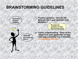 41 
BRAINSTORMING GUIDELINES 
1. Practice question: How Do We 
Motivate Our Local Optimist Club 
Members? 
2. Clarify understanding. Once all the 
ideas have been generated (it may 
take approximately 5 to 6 minutes), 
review ideas offered. 
Remember 
Creative 
Thinking 
What did 
you mean by 
that?!!! 
Re-state the 
question to keep 
the process going 
 