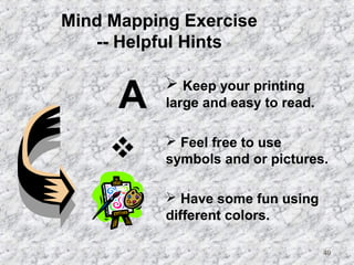49 
Mind Mapping Exercise 
-- Helpful Hints 
 Keep your printing 
large and easy to read. 
 Feel free to use 
symbols and or pictures. 
 Have some fun using 
different colors. 
A 
 
 