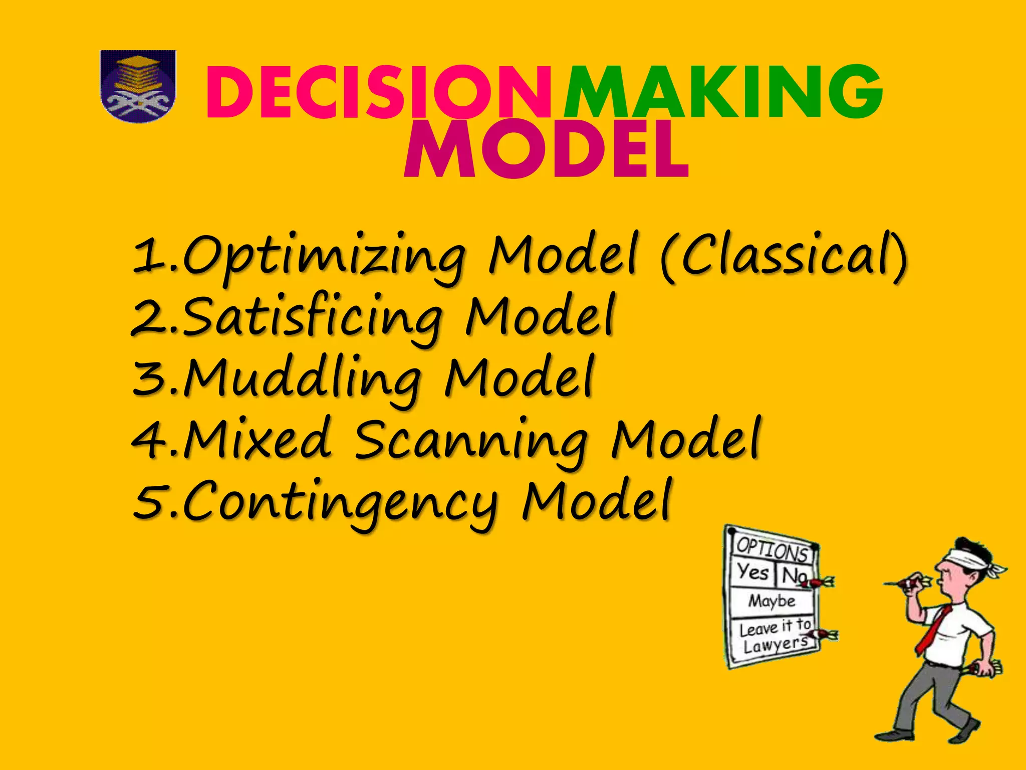 DECISIONMAKING
MODEL
1.Optimizing Model (Classical)
2.Satisficing Model
3.Muddling Model
4.Mixed Scanning Model
5.Contingency Model
 