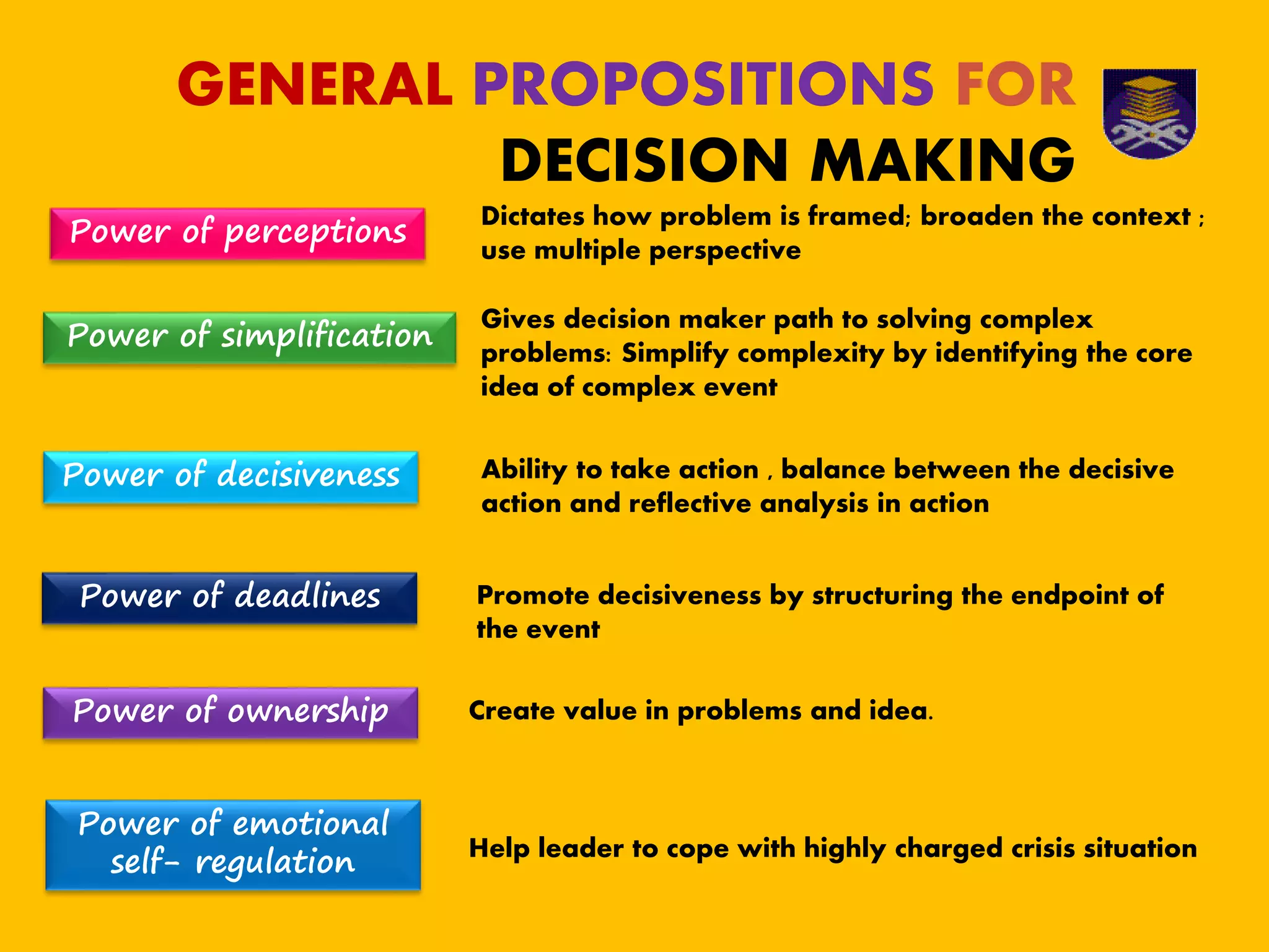 GENERAL PROPOSITIONS FOR
DECISION MAKING
Power of perceptions
Dictates how problem is framed; broaden the context ;
use multiple perspective
Power of simplification
Power of decisiveness
Power of ownership
Power of deadlines
Power of emotional
self- regulation
Create value in problems and idea.
Promote decisiveness by structuring the endpoint of
the event
Help leader to cope with highly charged crisis situation
Gives decision maker path to solving complex
problems: Simplify complexity by identifying the core
idea of complex event
Ability to take action , balance between the decisive
action and reflective analysis in action
 
