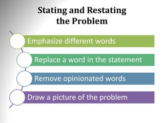 Stating and Restating
the Problem
Emphasize different words
Replace a word in the statement
Remove opinionated words
Draw a picture of the problem
 