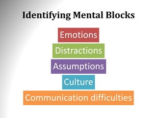 Identifying Mental Blocks
Emotions
Distractions
Assumptions
Culture
Communication difficulties
 