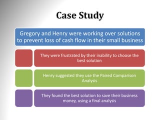 Case Study
Gregory and Henry were working over solutions
to prevent loss of cash flow in their small business
They were frustrated by their inability to choose the
best solution
Henry suggested they use the Paired Comparison
Analysis
They found the best solution to save their business
money, using a final analysis
 