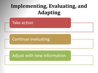 Implementing, Evaluating, and
Adapting
Take action
Continue evaluating
Adjust with new information
 
