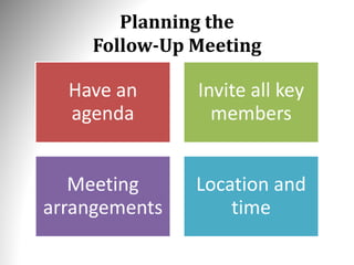 Planning the
Follow-Up Meeting
Have an
agenda
Invite all key
members
Meeting
arrangements
Location and
time
 