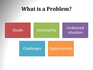 What is a Problem?
Doubt Uncertainty
Undesired
situation
Challenges Opportunities
 