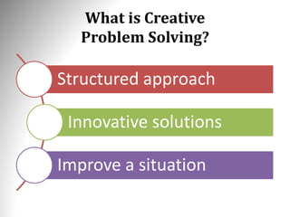 What is Creative
Problem Solving?
Structured approach
Innovative solutions
Improve a situation
 