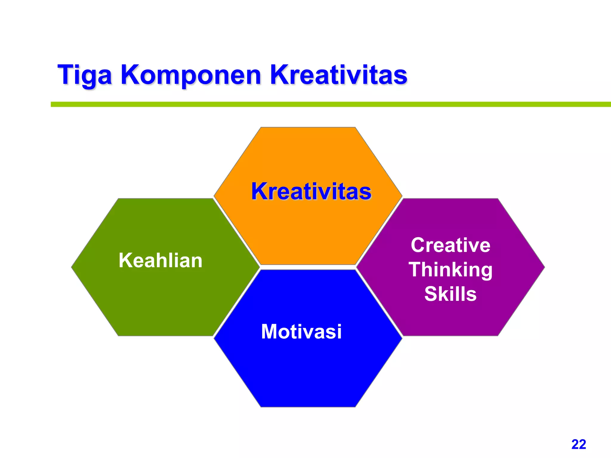 Creative Problem Solving.ppt