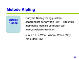 Kipling Method Example Creative Problem Solving.ppt