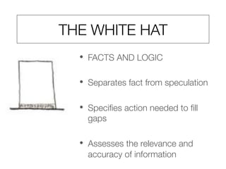 Creative Problem Solving - Six Thinking Hats and Other Tools by CTR | PDF