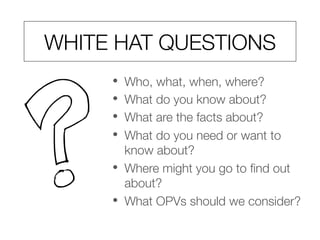 Creative Problem Solving - Six Thinking Hats and Other Tools by CTR | PDF