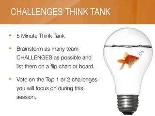 Creative Problem Solving - Six Thinking Hats and Other Tools by CTR | PDF
