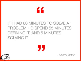 Creative Problem Solving - Six Thinking Hats and Other Tools by CTR | PDF