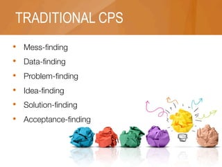 Creative Problem Solving - Six Thinking Hats and Other Tools by CTR | PDF