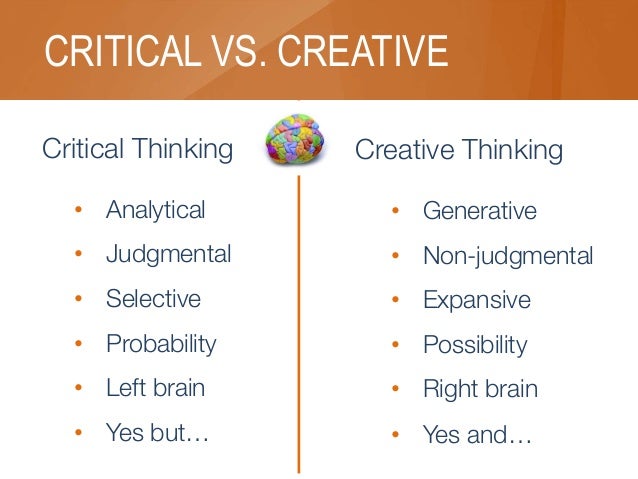 What Is Critical Thinking And Creative Problem Solving Improving What Is Critical Thinking And Creative Problem Solving Improving