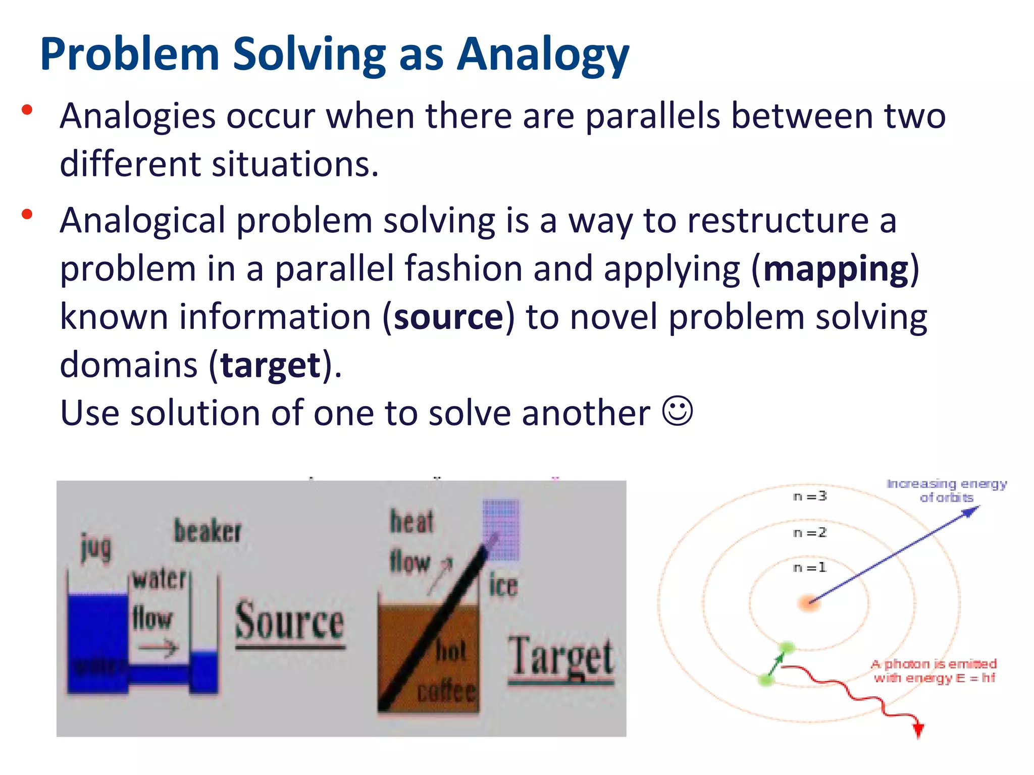 Problem Solving as Analogy
• Analogies occur when there are parallels between two
different situations.
• Analogical problem solving is a way to restructure a
problem in a parallel fashion and applying (mapping)
known information (source) to novel problem solving
domains (target).
Use solution of one to solve another 
 