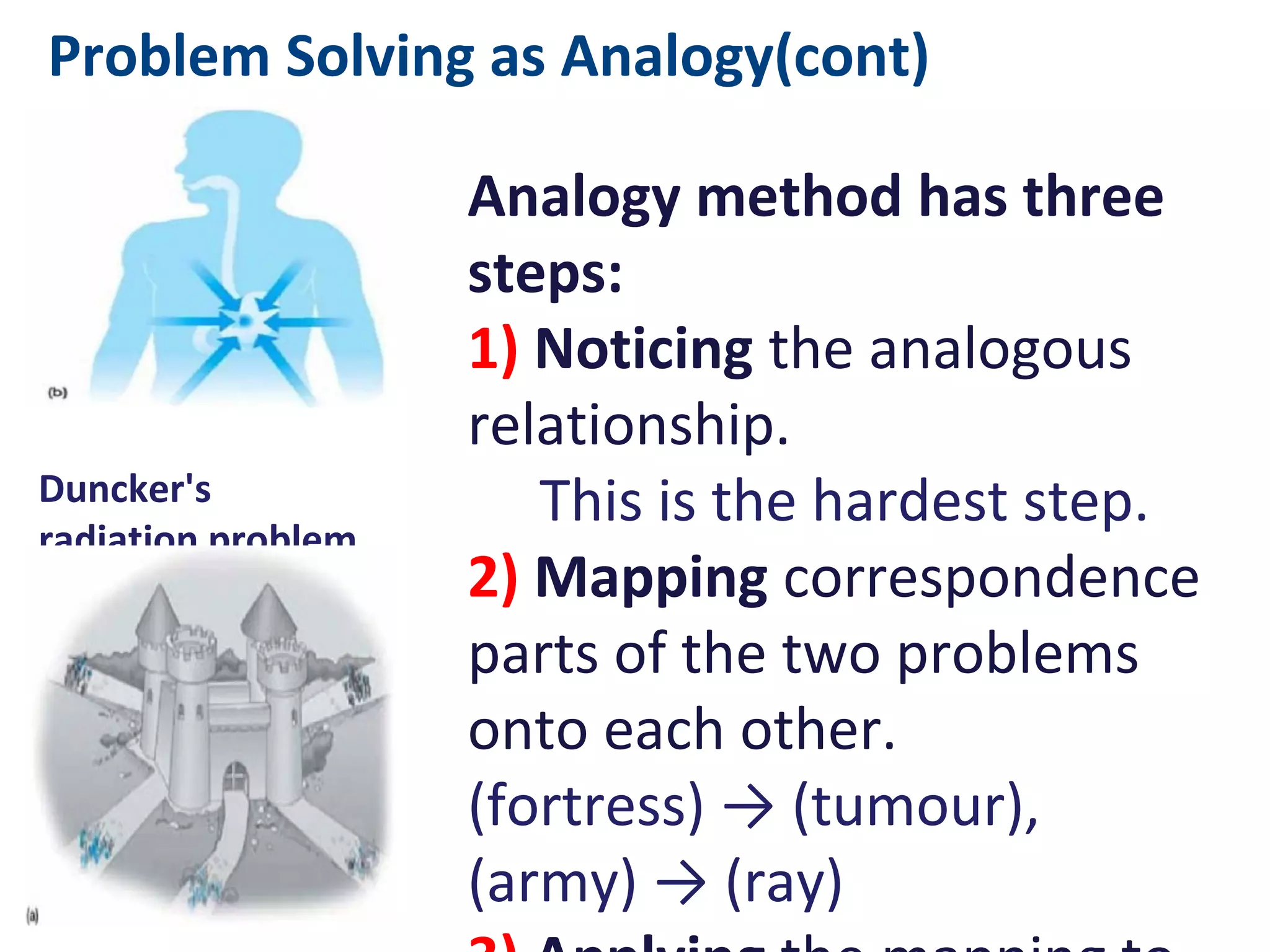 Analogy method has three steps:
1) Noticing the analogous relationship.
This is the hardest step.
2) Mapping correspondence parts of
the two problems onto each other.
(fortress) → (tumour), (army) → (ray)
3) Applying the mapping to generate a
parallel solution to the target problem.
(using little groups of soldiers
approaching from different directions)
→ (sending several weaker rays from
different directions)
Duncker's radiation
problem
Problem Solving as Analogy(cont)
 