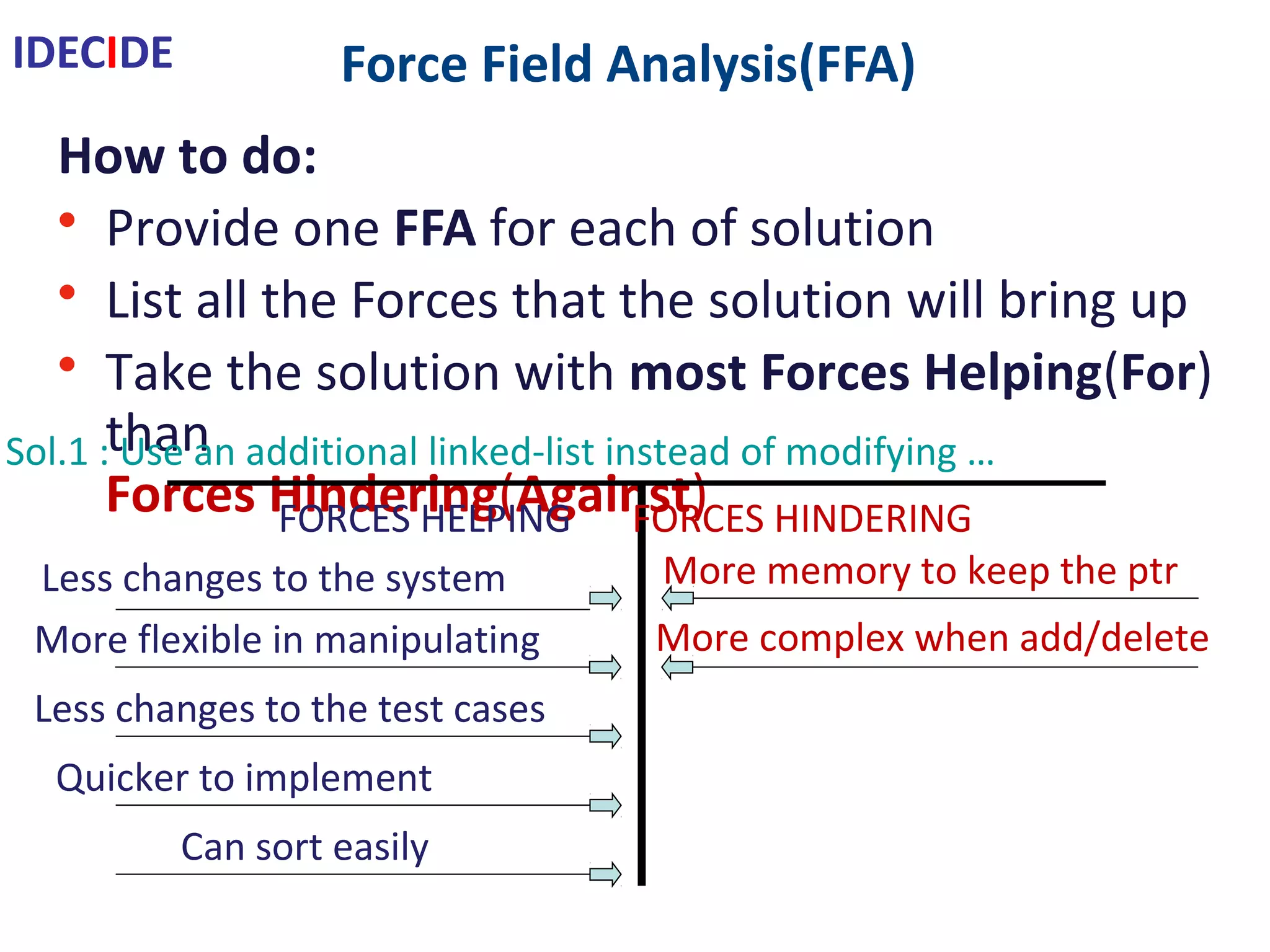 Force Field Analysis(FFA)
How to do:
• Provide one FFA for each of solution
• List all the Forces that the solution will bring up
• Take the solution with most Forces Helping(For) than Forces
Hindering(Against)
IDECIDE
Sol.1 : Use an additional linked-list instead of modifying …
FORCES HELPING FORCES HINDERING
Less changes to the system More memory to keep the ptr
More flexible in manipulating More complex when add/delete
Less changes to the test cases
Quicker to implement
Can sort easily
 