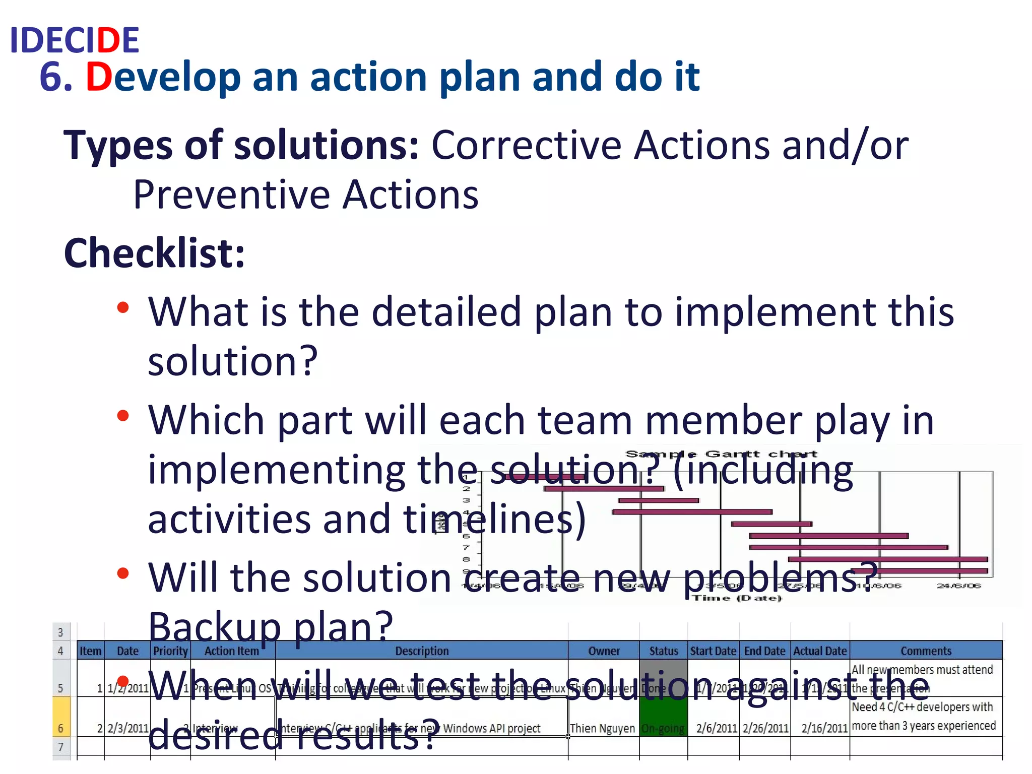 6. Develop an action plan and do it
Types of solutions: Corrective Actions and/or Preventive Actions
Checklist:
• What is the detailed plan to implement this solution?
• Which part will each team member play in implementing the solution?
(including activities and timelines)
• Will the solution create new problems? Backup plan?
• When will we test the solution against the desired results?
Supporting Techniques:
• Gantt Chart
• Action Register
IDECIDE
 