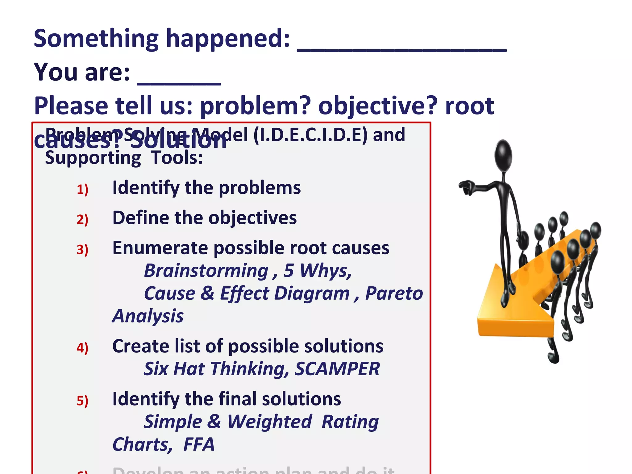 Problem Solving Model (I.D.E.C.I.D.E) and Supporting
Tools:
1) Identify the problems
2) Define the objectives
3) Enumerate possible root causes
Brainstorming , 5 Whys,
Cause & Effect Diagram , Pareto
Analysis
4) Create list of possible solutions
Six Hat Thinking, SCAMPER
5) Identify the final solutions
Simple & Weighted Rating Charts, FFA
6) Develop an action plan and do it
Gantt Chart, Action Register
7) Evaluate the results and improve
Something happened: _______________
You are: ______
Please tell us: problem? objective? root causes? Solution
 