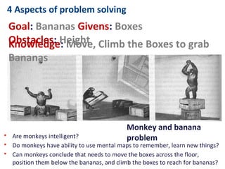4 Aspects of problem solving
• Are monkeys intelligent?
• Do monkeys have ability to use mental maps to remember, learn new things?
• Can monkeys conclude that needs to move the boxes across the floor, position them
below the bananas, and climb the boxes to reach for bananas?
Goal: Bananas Givens: Boxes Obstacles: Height
Knowledge: Move, Climb the Boxes to grab Bananas
Monkey and banana problem
 