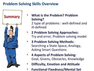 Problem Solving Skills Overview
• What is the Problem? Problem Solving?
2 type of problems : well-defined and ill-defined
• 2 Problem Solving Approaches:
Try and error, Problem solving model
• 3 Problem Solving Methods:
Searching a State Space, Analogy, Asking Smart
Questions
• 4 Aspects of Problem Solving:
Goal, Givens, Obstacles, Knowledge
• Difficulty, Emotion and Attitude
• Functional Fixedness/Mental Set
• Structure of our brain:
Frontal lobe, parietal lobe, temporal lobe, occipital lobe
• Creative Problem Solving:
Have to “think out of the box” to solve the problem
• 4 Principles of Problem Solving:
Godzilla, Triple Constraints{t,c,p}, Control Point, Pop-Up
 