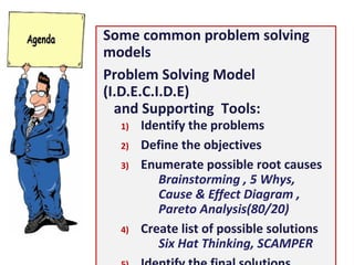 Some common problem solving models
Problem Solving Model (I.D.E.C.I.D.E)
and Supporting Tools:
1) Identify the problems
2) Define the objectives
3) Enumerate possible root causes
Brainstorming , 5 Whys,
Cause & Effect Diagram ,
Pareto Analysis(80/20)
4) Create list of possible solutions
Six Hat Thinking, SCAMPER
5) Identify the final solutions
Simple and Weighted Rating
Charts, FFA
6) Develop an action plan and do it
Gantt Chart, Action Register
7) Evaluate the results and improve
 