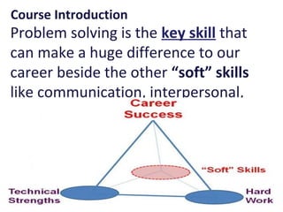 Course Introduction
Problem solving is the key skill that
can make a huge difference to our
career beside the other “soft” skills
like communication, interpersonal,
business awareness, organizing,
negotiation, time management,
planning, project management,
leadership skills …
 