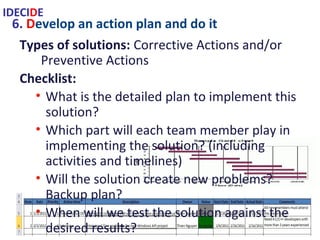 6. Develop an action plan and do it
Types of solutions: Corrective Actions and/or Preventive Actions
Checklist:
• What is the detailed plan to implement this solution?
• Which part will each team member play in implementing the solution?
(including activities and timelines)
• Will the solution create new problems? Backup plan?
• When will we test the solution against the desired results?
Supporting Techniques:
• Gantt Chart
• Action Register
IDECIDE
 
