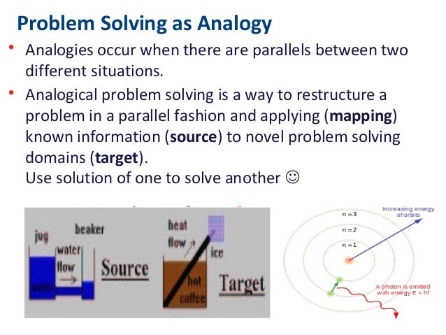Creative Problem Solving Skills For Staff