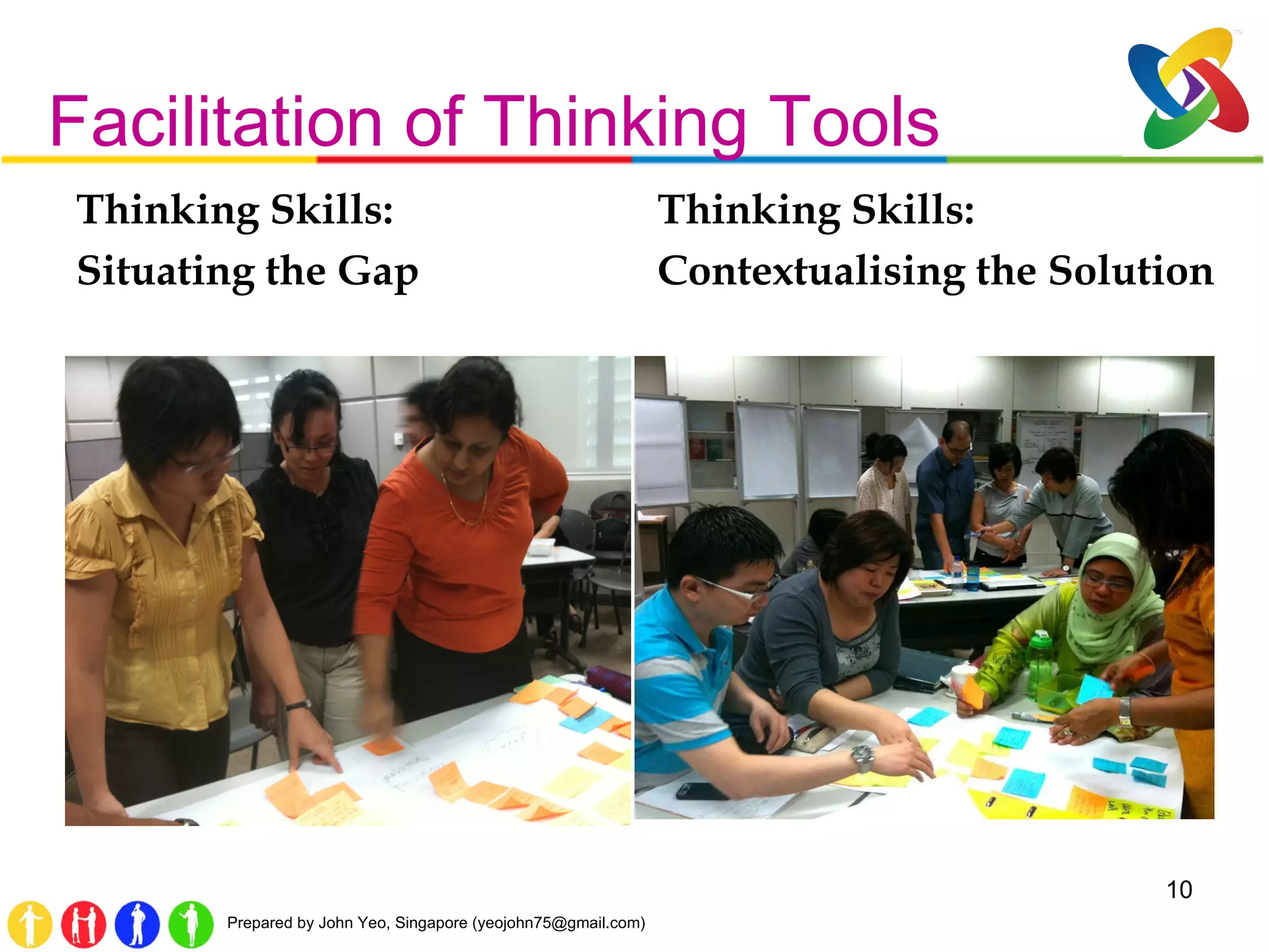 Facilitation of Thinking Tools Thinking Skills: Contextualising the Solution Thinking Skills: Situating the Gap 