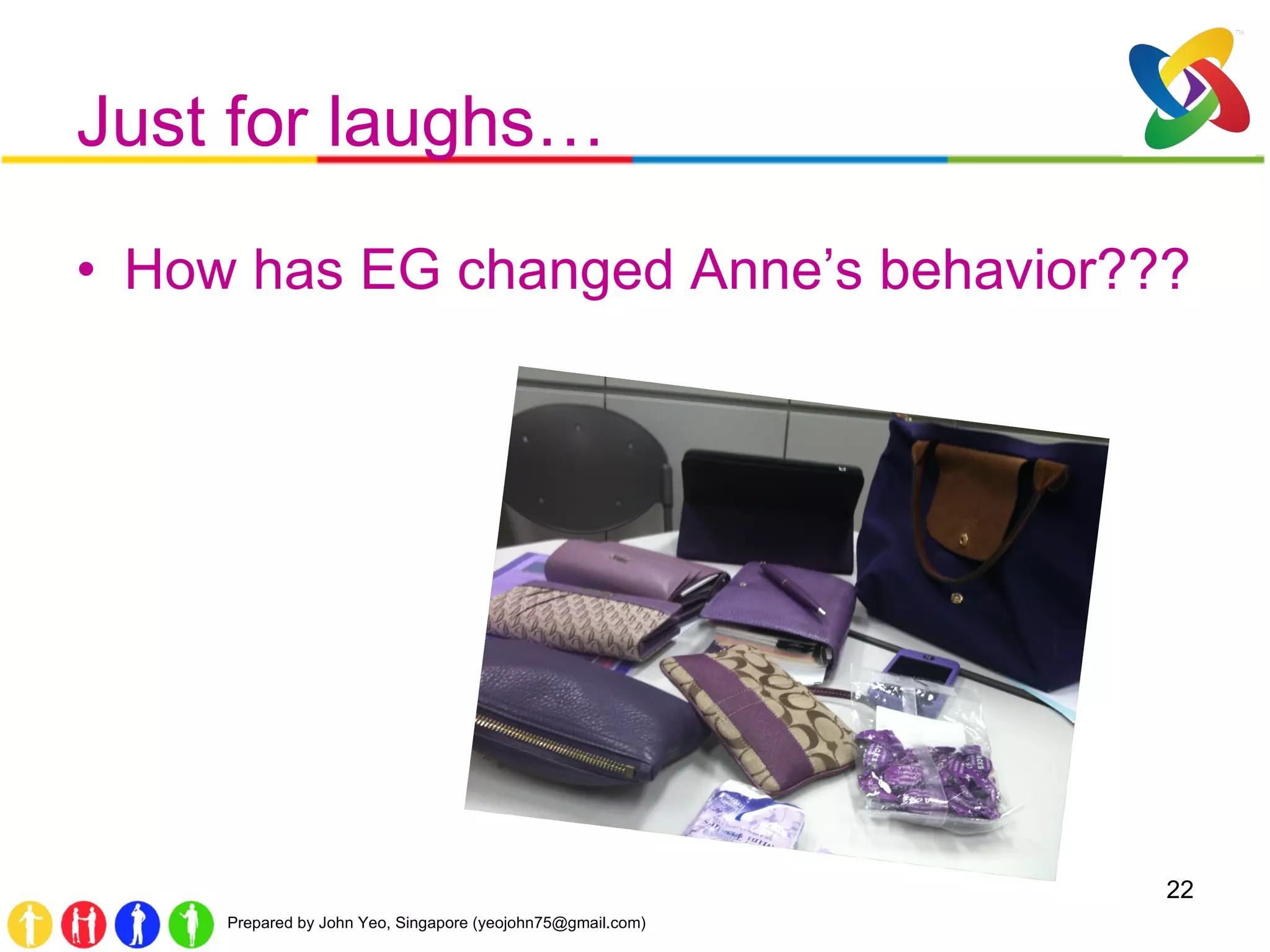 Just for laughs… How has EG changed Anne’s behavior??? 
